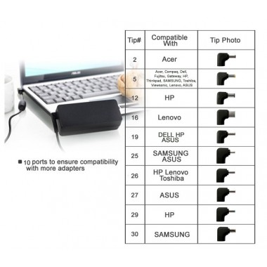 Huntkey 65w Universal Adapter